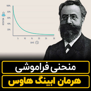 منحنی فراموشی ابینگهاوس چست و چه کاربردی دارد؟