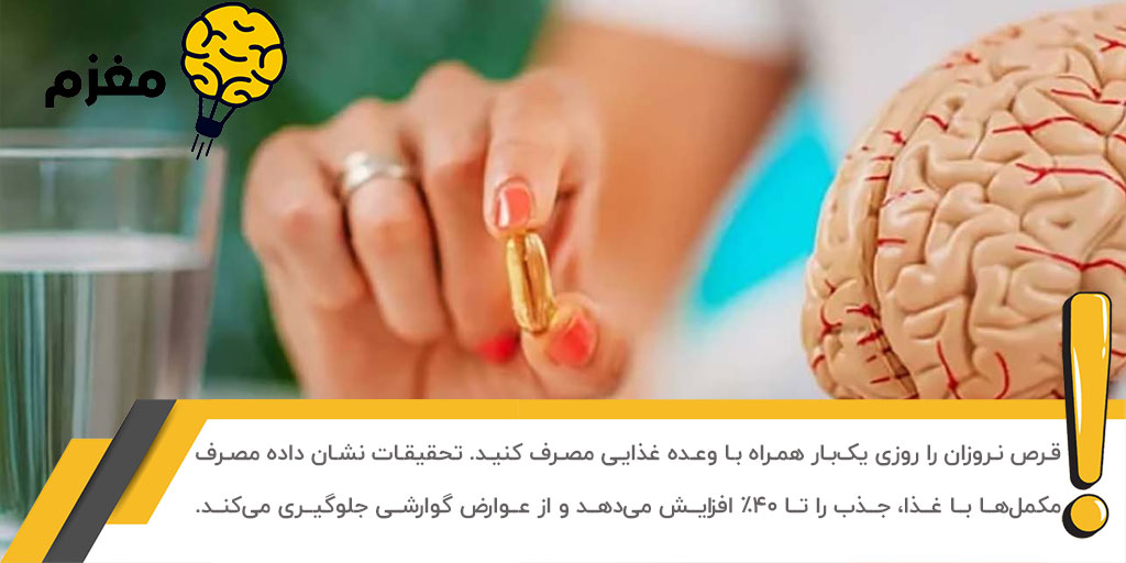 بهترین زمان برای مصرف این قرص چه زمانیست؟	