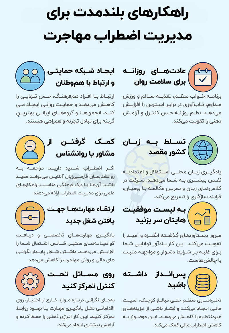راهکارهای بلندمدت برای مدیریت اضطراب مهاجرت