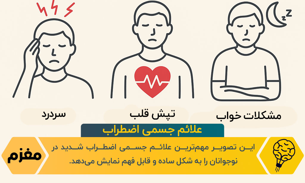 علائم جسمی اضطراب
