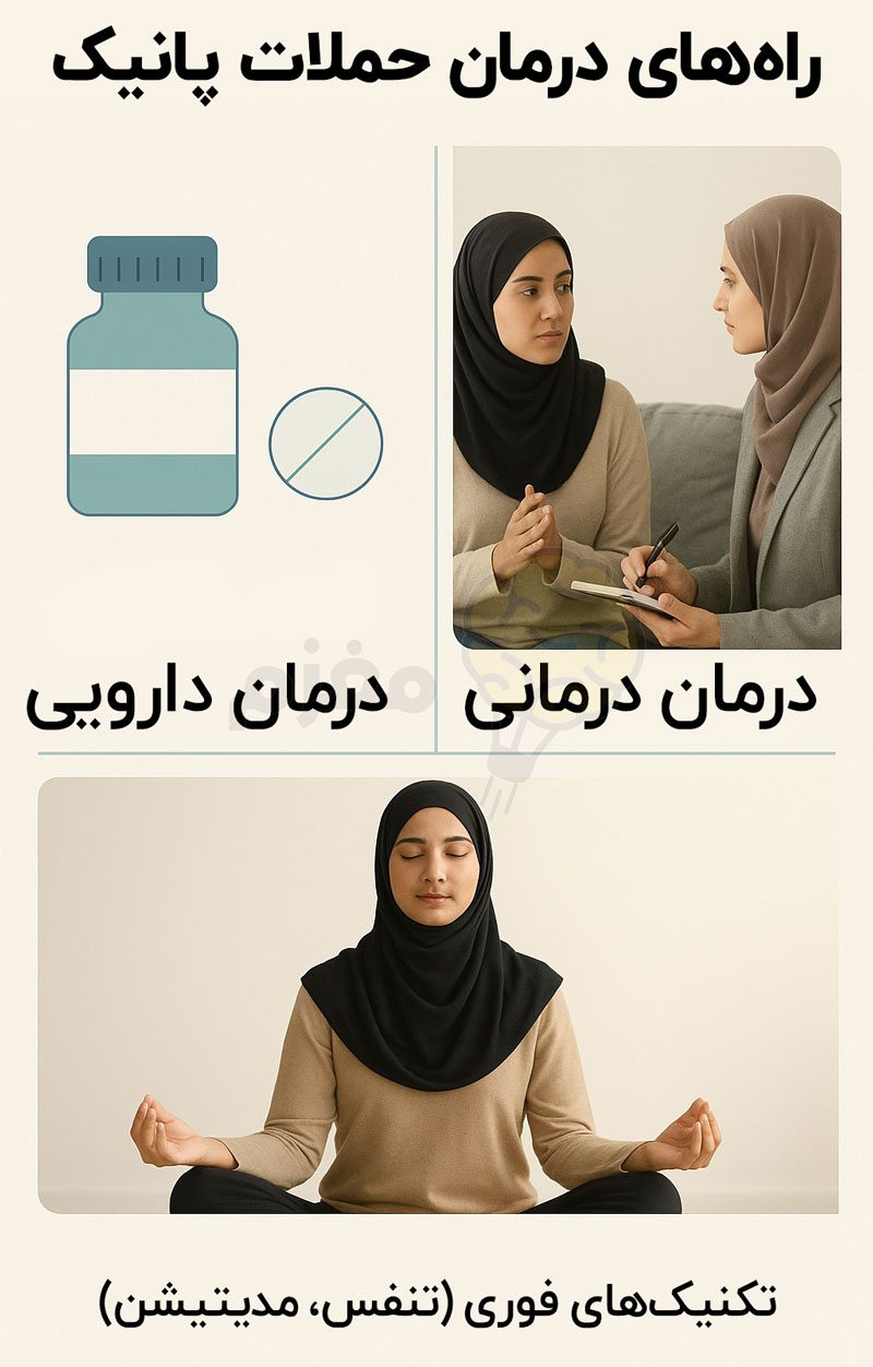 راه‌های درمان حملات پانیک